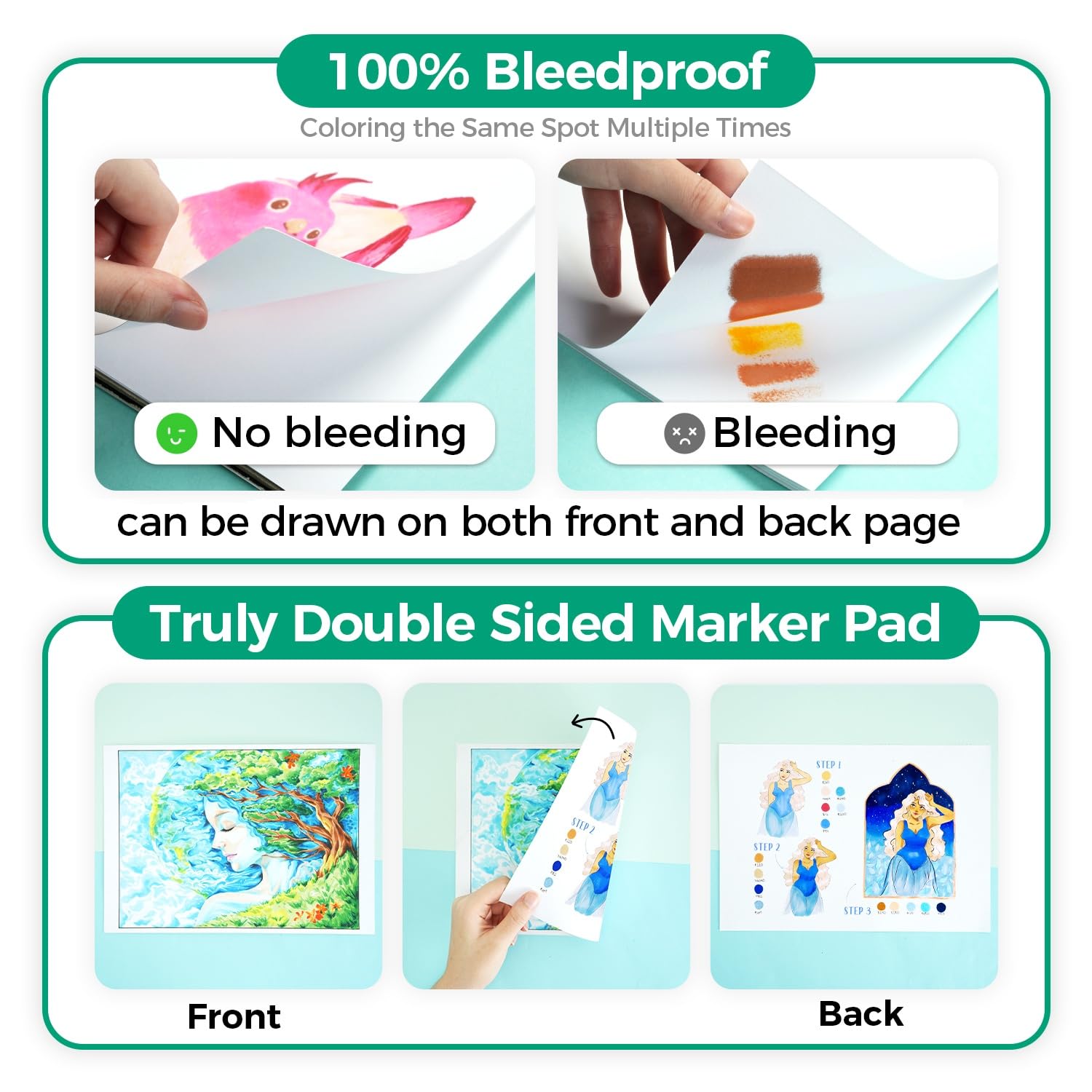 Ohuhu Double Sided Marker Pads - đánh giá và giá Photography Book