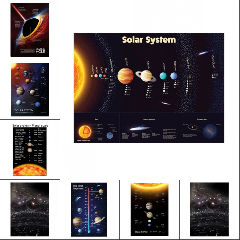 Space Planet Posters and Print - đánh giá và giá Photography Geometry