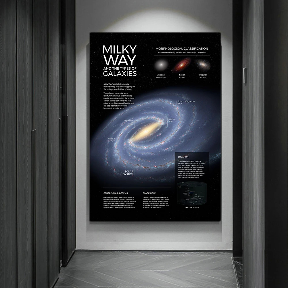 Space Planet Posters and Print - đánh giá và giá Photography Geometry