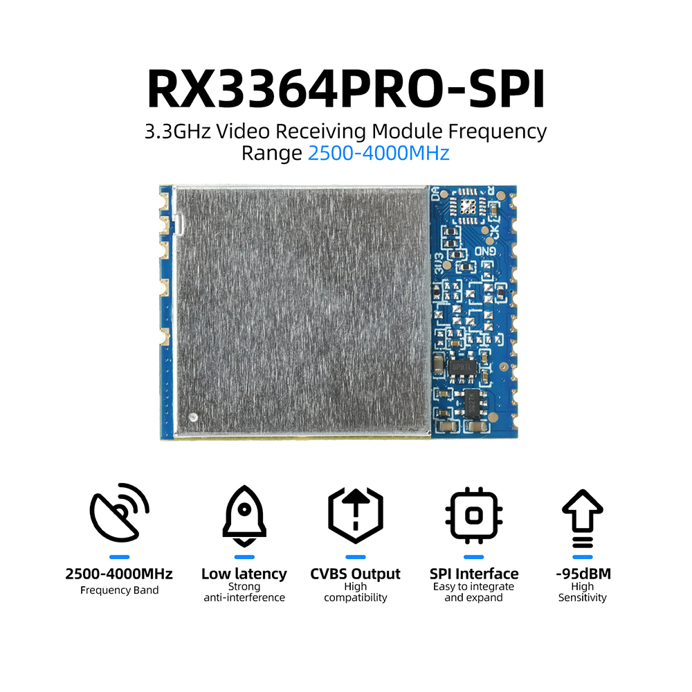 RX3364 RX3364PRO RX3364PRO-SPI - đánh giá và giá Photographic Memory