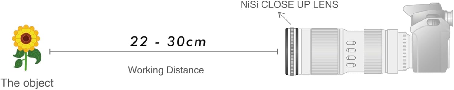NiSi - 77mm NC Close-Up Lens K - đánh giá và giá Lens Adapter Ring