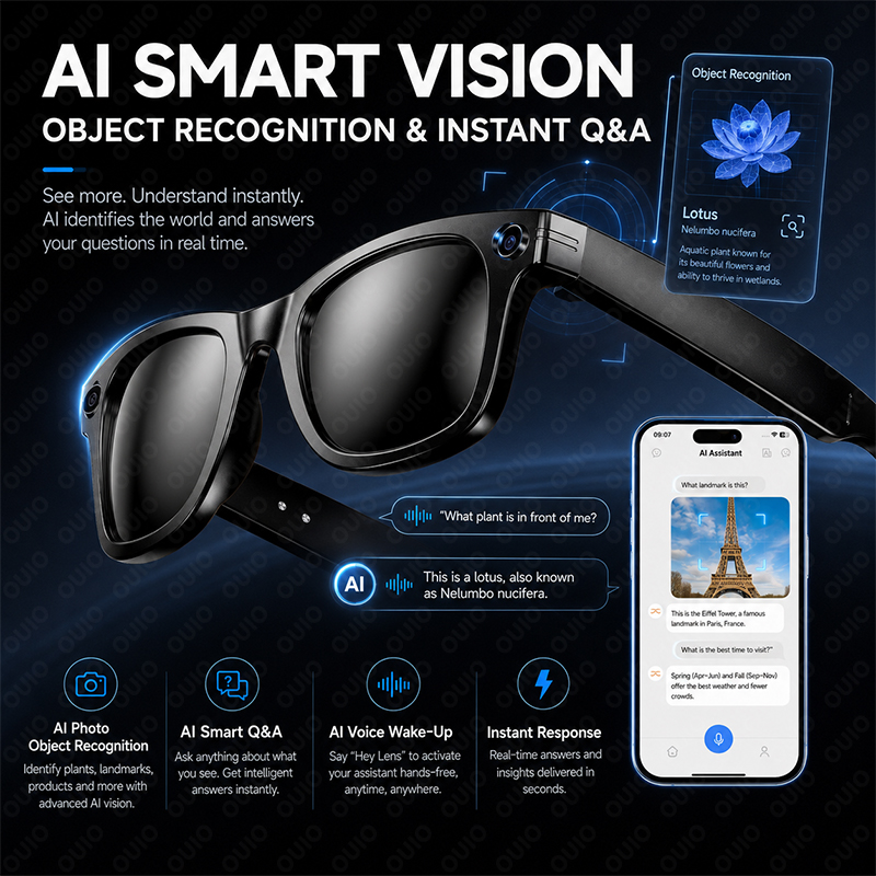 AI Smart Glasses 8MP Camera 32 - đánh giá và giá Photography Japanese
